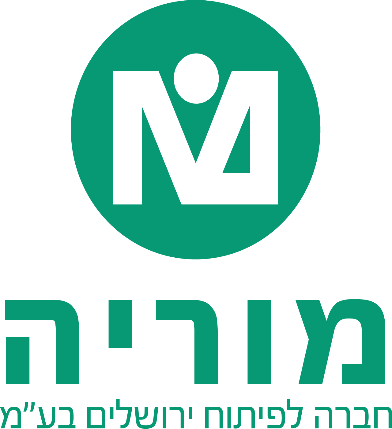 מוריה — פיתוח ירושלים